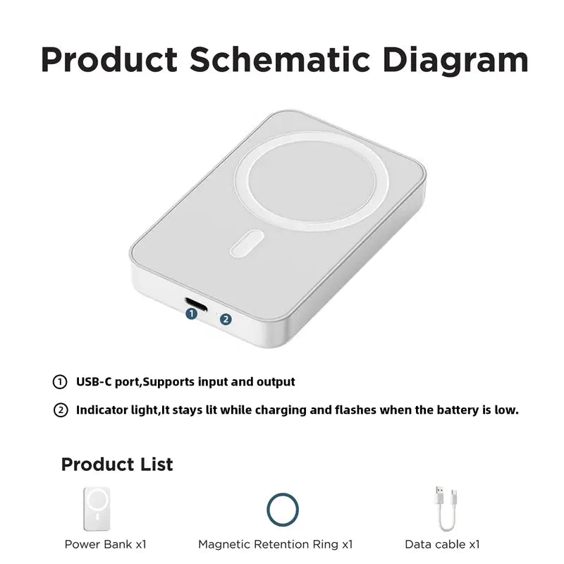 XMWUS 5000Mah Magnetic Portable Powerbank - Magsafe Case Compatible Compact Travel Charger, Wireless Charging for Iphone 12-18 Series, Cool Gift for Him (Teen Boy, Men, Adults), Gifts for Him,Techvibes